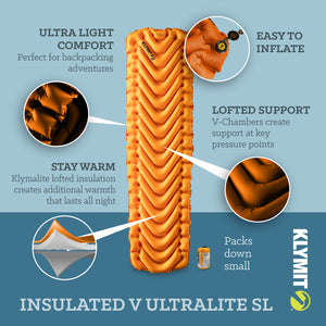 Insulated Static V Ultralite SL Sleeping Pad
